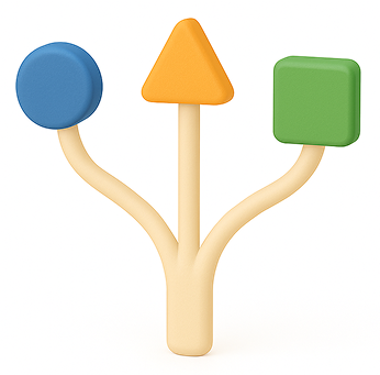 Dynamic routing